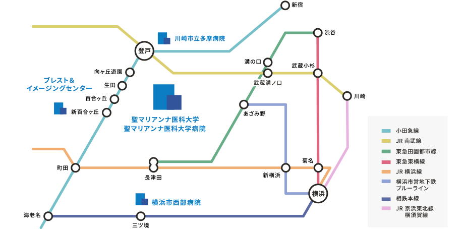 病院アクセスMAP