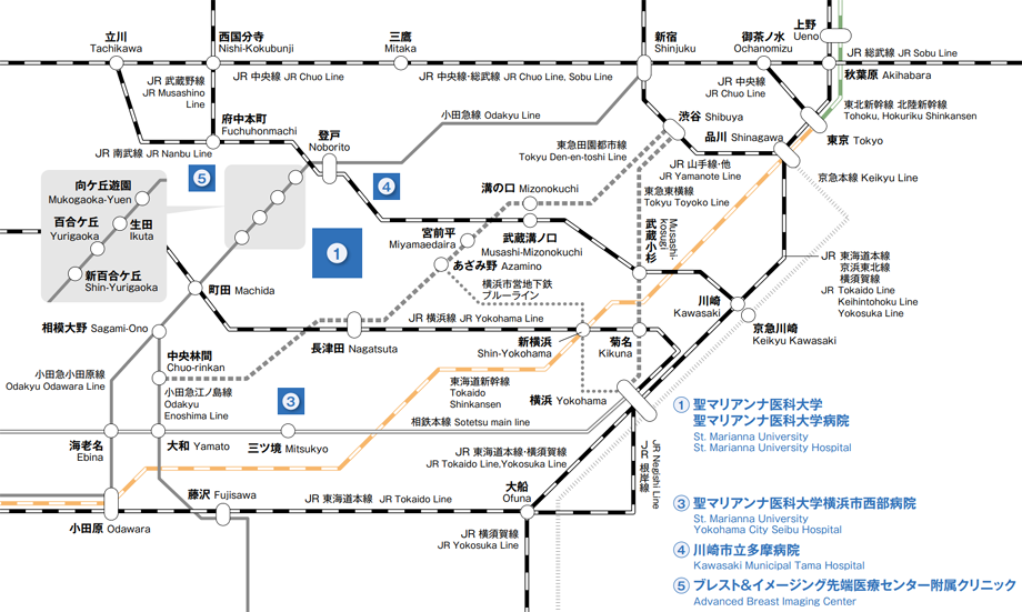 Directions from major stations (Train)