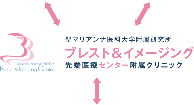 聖マリアンナ医科大学附属研究所　ブレスト＆イメージング　先端医療センター附属クリニック