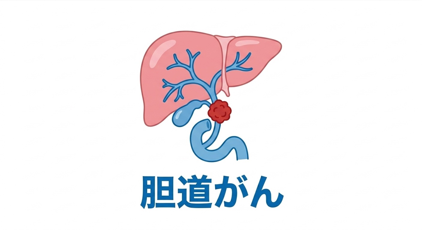 新しい胆道がん医療の可能性をひらくために