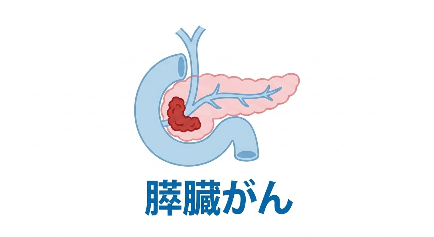 新しい膵臓がん医療の可能性をひらくために
