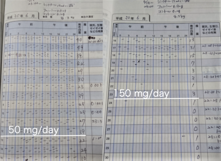 産婦人科学01