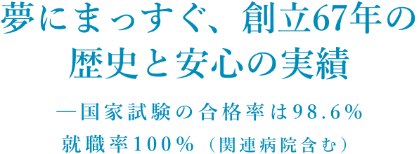 夢にまっすぐ、創立67年の
		歴史と安心の実績─国家試験の合格率は98.6%、就職率100％（関<span id=