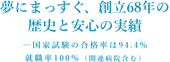 夢にまっすぐ、創立68年の
		歴史と安心の実績─国家試験の合格率は94.4％<span id=